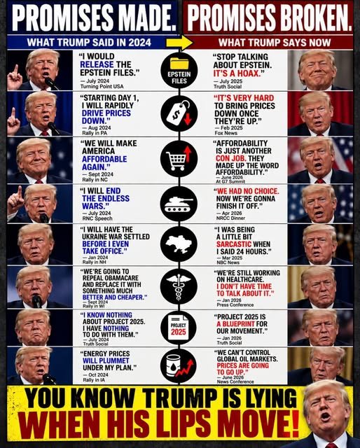 chooch0188's tweet photo. @realDonaldTrump @HouseGOP @SpeakerJohnson @SenateGOP @LeaderJohnThune 
HOW DO YOU LIVE WITH YOURSELVES??? 🤦🏻‍♀️🤦🏻‍♀️🤦🏻‍♀️ https://t.co/TLH4bV2PpV