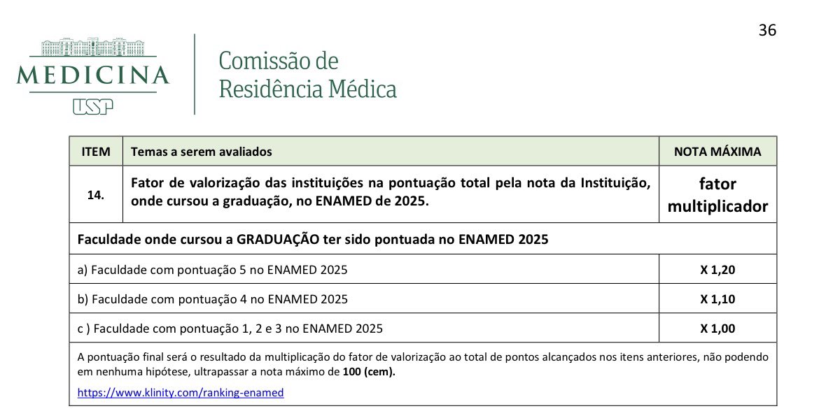 mednando_'s tweet photo. E o edital de residência médica da USP capital que prevê bônus na nota do participante (por meio de multiplicação) por causa da nota q a instituição de origem dele tirou no Enamed 🤧🤧 https://t.co/RwAGnRnQ3i