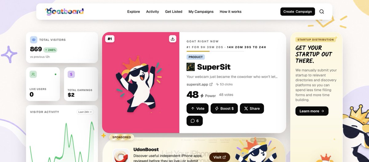 UdonBoost's tweet photo. @mrymonx's Goatboard is perhaps the coolest looking SaaS and app ranking board ATM 👀

It is free to add your product and you can vote on a daily basis as well—link in the comments 👇 https://t.co/R7CkOiJu29