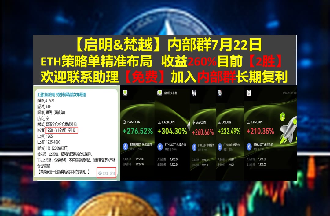 Joy__o's tweet photo. Dexterity comes by experience.
ETH价格回落？持续观察支撑区域。Convex Finance🥢芝麻vip📗NEAR协议🚤Anonymous Cat
Web3.0📁SUN🏫Kraft Heinz Company  卡夫亨氏🦲UNITR
比特币 以太坊 币圈 免费合约跟单社区👉 @fzy988 👈 https://t.co/UeZka8FKbl