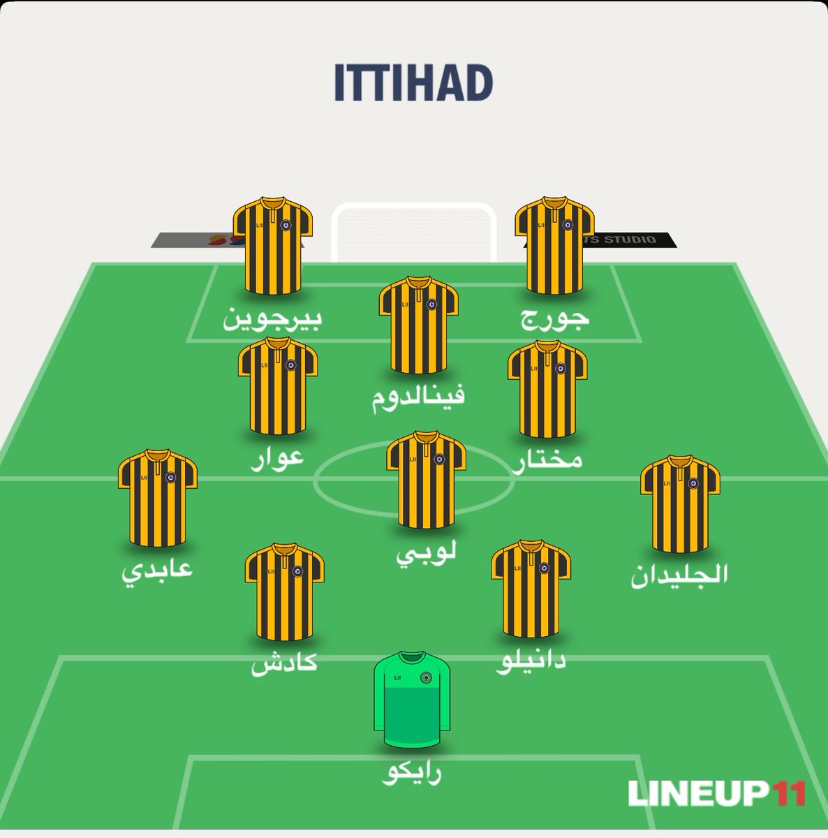 mohamed_areshi's tweet photo. @Alchaeb_itti فينالدوم على القوس خلف المهاجمين 
نلعب 4-1-3-2
طريقة لعب مناسبة 
للضغط العالي على الخصم في ملعبه 
يعطي أريحية لرباعي الدفاع عندنا 
بالإضافة للمحور لوبي للتحرك والتمرير للأمام https://t.co/uX7vlUNBxh