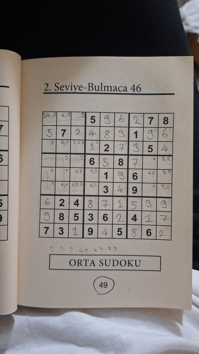 ziza444's tweet photo. Benim göremediğim ne görüyorsunuz? https://t.co/2xJ0aTdzmS