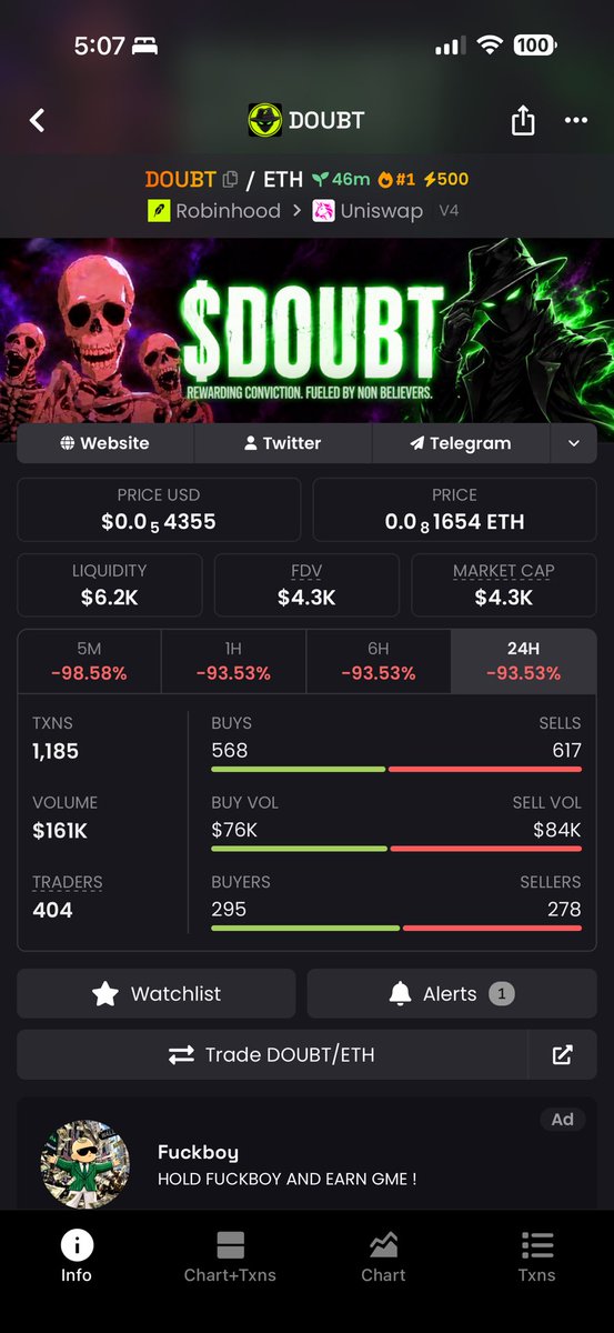 NoWolfAlone's tweet photo. This is exactly why The Brotherhood was built. 🐺

Another chart absolutely destroyed in minutes. People left holding the bag while the project disappears.

I’ve seen enough of this space treating communities like exit liquidity.

That’s why with $PACK, I’m building differently: transparency, locked supply, real long-term partnerships, constant communication and a dev who is still here every single day building alongside the community.

Anybody can launch a token.

Building something people can actually believe in is the hard part.

That’s The Brotherhood.
NO WOLF LEFT BEHIND. 🐺💚