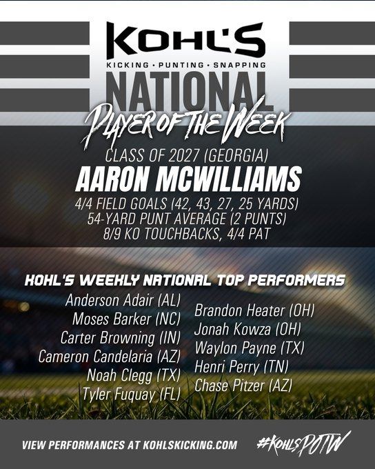 Carterclass2028's tweet photo. Thankful for last week lets have another great one! 
@KohlsKicking @HageeKicking @the1stjoemorris
@HatchetGridiron @Coach_RMAC @CoachPorrecaPU
@Coach_BJarman @CoachMaslowski @CoachLaRussa
@CKA_Indy @skwilliamsjr @CoachJlawr @CoachOMcKinley https://t.co/eD3Frz2Rse