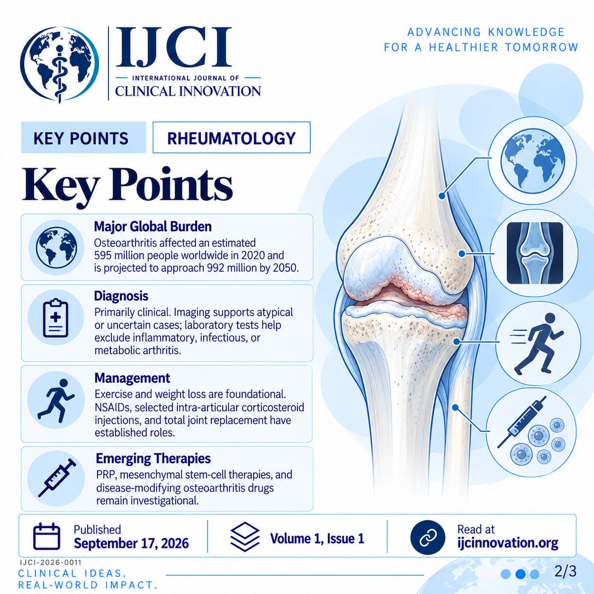 IJCInnovation's tweet photo. 🦴 New in IJCI: A concise review of osteoarthritis diagnosis, management, and emerging therapies.

📖 IJCI-2026-0011
🌐 https://t.co/OOD1t8v7c1

#Osteoarthritis #Rheumatology #IJCI https://t.co/ILLcWPF6qL