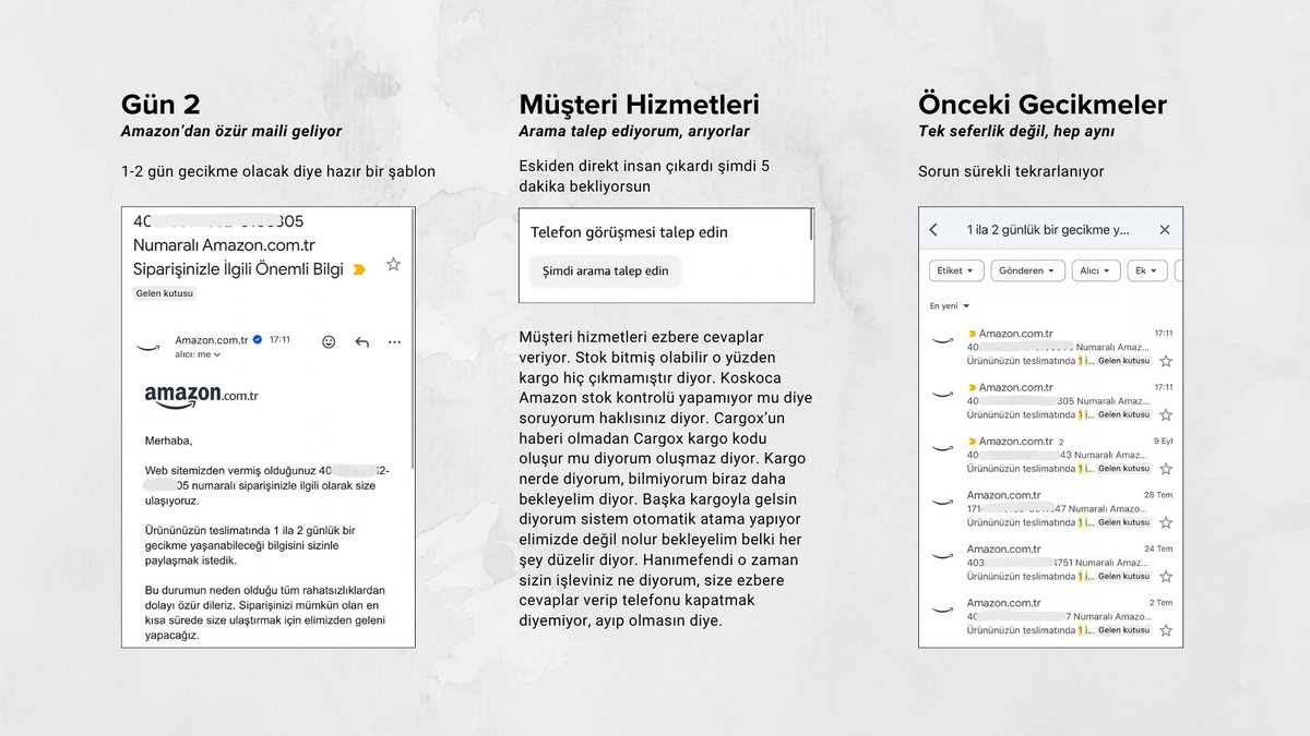 sezeriltekin's tweet photo. Amazon Prime'ın Yarın isimli über hizmetinin Türkiye'de nasıl Kısmetse 9-10 Günde'ye dönüştüğünü gelin size anlatayım. Özellikle sen Amazon'daki sorumlu müdür, sana yazıyorum.

Amazon Prime'a her ay düzenli olarak ödeme yapıyorum. Alışveriş yapsam da yapmasam da lazım olduğunda kullanırım diye bu parayı ödüyorum. Karşılığında da bir hizmet (en azından hızlı ve sorunsuz kargolama) bekliyorum. Fakat bütün dünyaya on numara hizmet veren şirket Türkiye'de müşteri memnuniyetini tamamen salmış durumda.

Mesela bugün teslim edilmesi gereken 2 kargomun bırakın dağıtıma çıkmasını, kargo takip numarası aktif hale bile gelmedi. Yaşadığım rezillikler sürekli hale gelince müşteri hizmetlerindeki hanımefendiye söz verdiğim gibi Twitter'dan bu rezil hizmetin detaylarını insanlara anlatmaya karar verdim.

Çoğu insan gibi benim de Amazon'u tercih etme sebebim satın aldığım ürünü ertesi gün teslim alabilmek. Bu sebeple çoğu zaman alacağım ürün diğer sitelerde daha ucuz olsa da Amazon'u tercih ediyorum. Temmuz'a kadar sorun yoktu. Rezalet Temmuz'da başladı. Çünkü bunlar CargoX diye bir firmayla çalışmaya başladılar.

Amazon'dan YARIN teslimat yazan bir ürün alıyorsunuz, aynı gece kargoya verildi diye bir mesaj geliyor. Bakıyorsunuz KAR ile başlayan bir takip kodu var. CargoX'in sitesinde sorgulayınca gönderi numarası linki çözülemedi diyor. Yani sizin ürünü teslim ettikleri kargo şirketi bize böyle bir kargo verilmedi diyor. Ya Amazon yalancı ya da kargo.

Ertesi gün Amazon "bugün teslim edilecek" yazıyor sipariş detayına. Otomatik tabi, ortada bir hareket yok. Akşama doğru bir mail geliyor gene otomatik, kusura bakmayın 1-2 gün gecikme olacak diye.

Desteğe bağlanıp her şeyin farkında olduğunuzu belli ederseniz müşteri temsilcisi size "valla ben de anlamadım neden böyle oluyor Allah rızsası için biraz daha bekleyelim kendi kendine çözülür belki" minvalinde cevap veriyor. Hatanızı nasıl telafi edeceksiniz diye sorarsanız "hiçbir şey yapmayacağız politikamız böyle bize böyle söylediler bizden zırnık çıkmaz" diyorlar. Oysa yurt dışındaki Amazon'u sağdan soldan duyuyoruz. Birkaç yüz dolarlık ürünler için aynısını ücretsiz tekrar gönderdik ilk gönderilen gelince de sizde kalsın falan şovları? Türk'e yok mu?

Siparişi verdikten 5 gün sonra CargoX'ten bir mesaj geliyor size. Kargonuzu teslim aldık :) yazıyor. Helal size be. Neyse diyorsun tamam 6. gün gelecek. Yok, kargo 9. gün geliyor. Gerçi bir kere kargo hasarlı diyerek geri gönderdiler hiç gelmedi.

Bu sorunu bir kere iki kere yaşamadım. Amazon'a Allah'ınızı severseniz başka kargo şirketine verin diyorum "otomatik abi ona asla bi şey yapamayız" diyorlar. Bebek bezi aldım, CargoX'e verildi, lanet olsun dedim bir tane daha aldım o da CargoX'e verildi. Ya hu bu CargoX size ihalede nasıl bir tekif verdi? Bedava mı taşıyor bunları neden başkasına vermiyorsunuz kargomu? OTOMATİK SİSTEM ŞEY YAPIYO EFENDİM. Hay sisteminize.

Bunu okuyan Amazon müdürü, direktörü, her neysen bey abi, bak koskoca global markanın içine ediliyor. Biz de paramızla rezil oluyoruz. Yapmayın şunu. Kendi şirketinizi kurun ya da doğru düzgün kargo şirketleriyle çalışın. Kargoları denetleyin. "Ben müşteriye yarın demişsem yarın gidecek ulan" diye racon kesin. Olmazsa ceza kesin. CargoX gider CargoY gelir. Millet sizi tanır.

Belli ki çalıştığınız kargo şirketinin operasyonu yetersiz. Üç beş kuruşla şirket kurup 10 tane doblo almışlar yetişemiyorlar. Aldıkları kargoları zamanda yolculuk yaparak 5 gün sonra almış gibi yapıp üstüne 5 gün de teslimat için geçiriyorlar. Gün gibi belli. Feshedin abicim sözleşmenizi ya. Size şirket mi yok?

Neyse durum bu. Oturdum 3 slaytlık rezalet sunumu da hazırladım size. Şirkette ekrana yansıtın bunu pazartesi günü @amazon