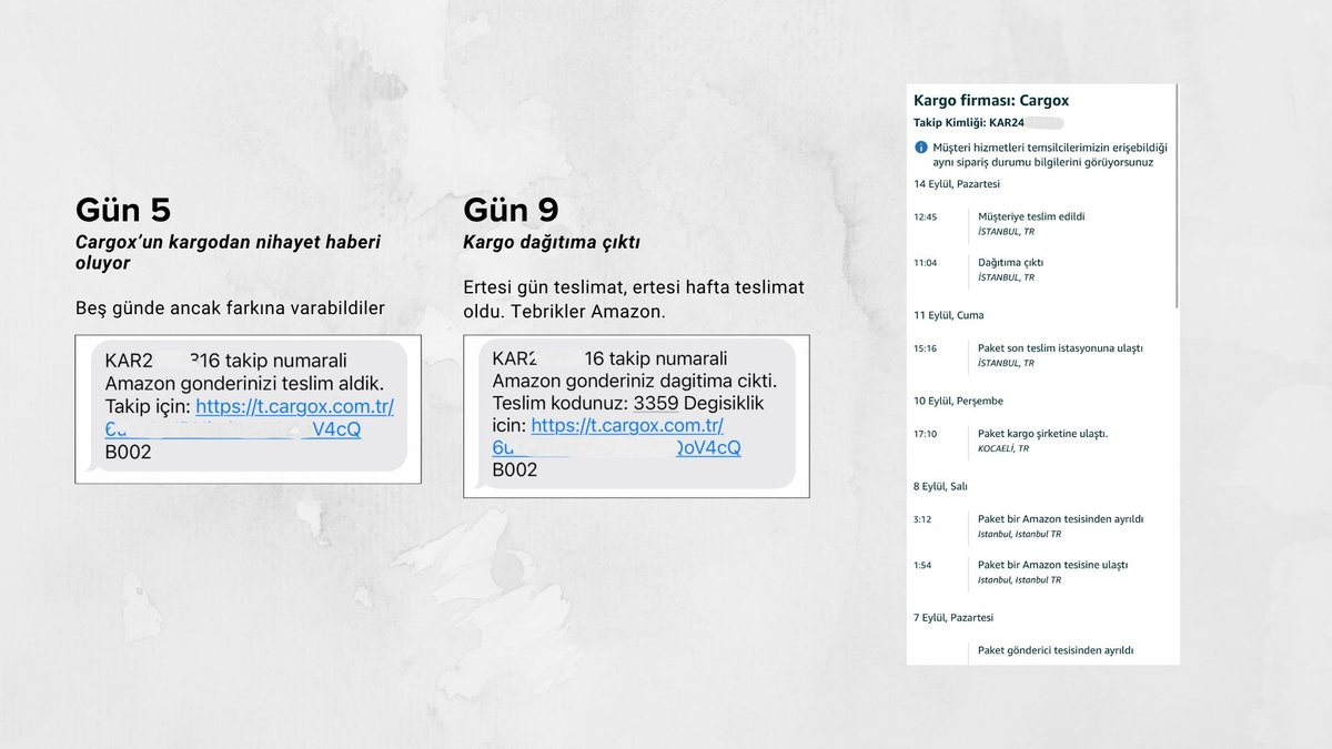 sezeriltekin's tweet photo. Amazon Prime'ın Yarın isimli über hizmetinin Türkiye'de nasıl Kısmetse 9-10 Günde'ye dönüştüğünü gelin size anlatayım. Özellikle sen Amazon'daki sorumlu müdür, sana yazıyorum.

Amazon Prime'a her ay düzenli olarak ödeme yapıyorum. Alışveriş yapsam da yapmasam da lazım olduğunda kullanırım diye bu parayı ödüyorum. Karşılığında da bir hizmet (en azından hızlı ve sorunsuz kargolama) bekliyorum. Fakat bütün dünyaya on numara hizmet veren şirket Türkiye'de müşteri memnuniyetini tamamen salmış durumda.

Mesela bugün teslim edilmesi gereken 2 kargomun bırakın dağıtıma çıkmasını, kargo takip numarası aktif hale bile gelmedi. Yaşadığım rezillikler sürekli hale gelince müşteri hizmetlerindeki hanımefendiye söz verdiğim gibi Twitter'dan bu rezil hizmetin detaylarını insanlara anlatmaya karar verdim.

Çoğu insan gibi benim de Amazon'u tercih etme sebebim satın aldığım ürünü ertesi gün teslim alabilmek. Bu sebeple çoğu zaman alacağım ürün diğer sitelerde daha ucuz olsa da Amazon'u tercih ediyorum. Temmuz'a kadar sorun yoktu. Rezalet Temmuz'da başladı. Çünkü bunlar CargoX diye bir firmayla çalışmaya başladılar.

Amazon'dan YARIN teslimat yazan bir ürün alıyorsunuz, aynı gece kargoya verildi diye bir mesaj geliyor. Bakıyorsunuz KAR ile başlayan bir takip kodu var. CargoX'in sitesinde sorgulayınca gönderi numarası linki çözülemedi diyor. Yani sizin ürünü teslim ettikleri kargo şirketi bize böyle bir kargo verilmedi diyor. Ya Amazon yalancı ya da kargo.

Ertesi gün Amazon "bugün teslim edilecek" yazıyor sipariş detayına. Otomatik tabi, ortada bir hareket yok. Akşama doğru bir mail geliyor gene otomatik, kusura bakmayın 1-2 gün gecikme olacak diye.

Desteğe bağlanıp her şeyin farkında olduğunuzu belli ederseniz müşteri temsilcisi size "valla ben de anlamadım neden böyle oluyor Allah rızsası için biraz daha bekleyelim kendi kendine çözülür belki" minvalinde cevap veriyor. Hatanızı nasıl telafi edeceksiniz diye sorarsanız "hiçbir şey yapmayacağız politikamız böyle bize böyle söylediler bizden zırnık çıkmaz" diyorlar. Oysa yurt dışındaki Amazon'u sağdan soldan duyuyoruz. Birkaç yüz dolarlık ürünler için aynısını ücretsiz tekrar gönderdik ilk gönderilen gelince de sizde kalsın falan şovları? Türk'e yok mu?

Siparişi verdikten 5 gün sonra CargoX'ten bir mesaj geliyor size. Kargonuzu teslim aldık :) yazıyor. Helal size be. Neyse diyorsun tamam 6. gün gelecek. Yok, kargo 9. gün geliyor. Gerçi bir kere kargo hasarlı diyerek geri gönderdiler hiç gelmedi.

Bu sorunu bir kere iki kere yaşamadım. Amazon'a Allah'ınızı severseniz başka kargo şirketine verin diyorum "otomatik abi ona asla bi şey yapamayız" diyorlar. Bebek bezi aldım, CargoX'e verildi, lanet olsun dedim bir tane daha aldım o da CargoX'e verildi. Ya hu bu CargoX size ihalede nasıl bir tekif verdi? Bedava mı taşıyor bunları neden başkasına vermiyorsunuz kargomu? OTOMATİK SİSTEM ŞEY YAPIYO EFENDİM. Hay sisteminize.

Bunu okuyan Amazon müdürü, direktörü, her neysen bey abi, bak koskoca global markanın içine ediliyor. Biz de paramızla rezil oluyoruz. Yapmayın şunu. Kendi şirketinizi kurun ya da doğru düzgün kargo şirketleriyle çalışın. Kargoları denetleyin. "Ben müşteriye yarın demişsem yarın gidecek ulan" diye racon kesin. Olmazsa ceza kesin. CargoX gider CargoY gelir. Millet sizi tanır.

Belli ki çalıştığınız kargo şirketinin operasyonu yetersiz. Üç beş kuruşla şirket kurup 10 tane doblo almışlar yetişemiyorlar. Aldıkları kargoları zamanda yolculuk yaparak 5 gün sonra almış gibi yapıp üstüne 5 gün de teslimat için geçiriyorlar. Gün gibi belli. Feshedin abicim sözleşmenizi ya. Size şirket mi yok?

Neyse durum bu. Oturdum 3 slaytlık rezalet sunumu da hazırladım size. Şirkette ekrana yansıtın bunu pazartesi günü @amazon