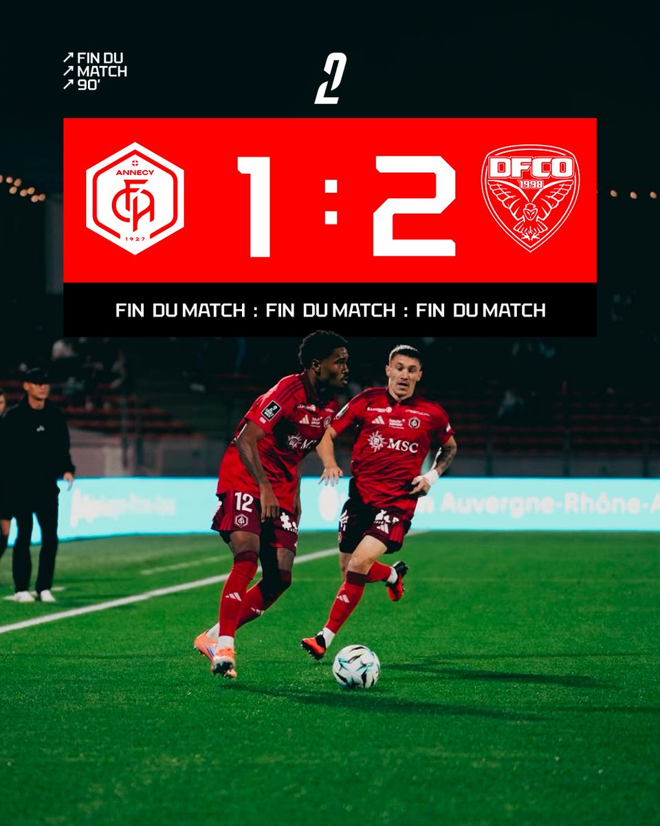FCAnnecy's tweet photo. ๐๐๏ธ Dรฉfaite ce soir face ร Dijon. Rendez-vous le 16 octobre pour notre prochain match au Parc des Sports face ร Nancy.
1-2 #FCADFCO https://t.co/qEWEqJ2Pf8