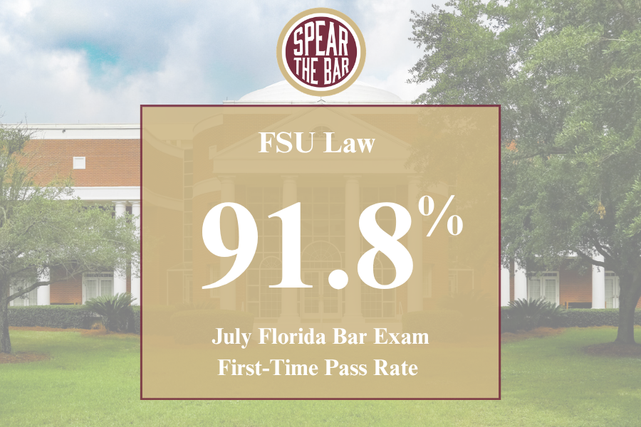 FSUCollegeofLaw's tweet photo. FSU Law is No. 1 in Florida for first-time bar passage.

On the July 2026 Florida Bar Exam, 91.8% of FSU Law’s first-time test takers passed — 101 of 110 graduates — the highest rate among Florida law schools.

Read the full story: https://t.co/6B7MFavwqT https://t.co/nQJ240eyoI