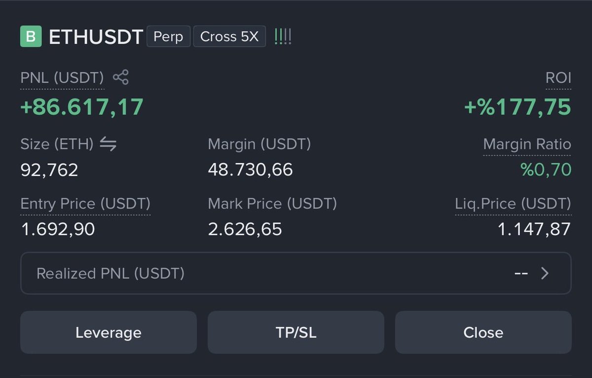 JrKripto's tweet photo. Bitcoin 81.000$ geçti. Ethereum 2600$ geçti. Kağıt üzerinde son derece negatif geçen hafta şaha kalktı.

Salı ABD Kripto Yasası onaylanmadı.
Çarşamba FED Faiz arttırdı.
Japonya Merkez Bankası Faiz arttırdı.
Bugün tarihin en büyük 9 trilyon dolar değerinde opsiyon kapanışı gerçekleşiyor.

İşte kripto piyasası böyledir.

Daha gece bitmedi. Opsiyonlar 23:00 itibariyle kapandıktan sonra piyasada bozulma olmazsa ayrıca Bitcoin 84.000$ seviyesini geçip üzerinde oturursa yükseliş kalıcı olur.

Eğer Bitcoin 84.000$ geçemez ve geçse bile üzerinde kalıcılık sağlayamazsa YALANCI BAHARDIR!

Uzun zamandır beklediğimiz yükseliş sadece 24 saatte hepimizi güldürdü sevindirdi. Ancak bu yükseliş sürecinin 3-4 ay boyunca  soluksuz devam ettiği yani boğa piyasasını bekliyoruz. Bunu gerçekleştirmediği taktirde hiç bir anlamı yoktur.

Bugünlük yükselişi kaçırdığını dışarda kaldığını düşünenler varsa aranızda hiç üzülmesin. Piyasa 30 defa yeni fırsatlar yaratacaktır.

Hemen 1 gün yükseldi diye aç gözlüler gibi onu alayım bunu alayım kafasına girip daldan dala atlamayın! Net söylüyorum kaybedersiniz.

Boğa piyasalarında kazananlar kimlerdir bilir misiniz??

Ayı piyasasında maliyetlenmiş aylarca hatta yıllarca 3-4x zararda beklemiş ve finale kadar stratejisini kaybetmeyip sabır gösterenlerdir!

Bu 3-4 yıl zarar bekleme haraçını ödemeyenler zaten boğada 1 lira bile kazanamayacak. Üstelik elindeki paradan olacak. Kısacası telef olacaklar!

Benim yolum belli. Planım belli. İstikametim belli. Aşağıda yıllardır taşıdığım Bitcoin ve Ethereum pozisyonumu bırakıyorum. Hepiniz ilk açtığım günü hatırlıyorsunuz. Ne badireler atlattı bu pozisyonlar… Hikayesi başlı başına 500 sayfalık roman olur.

Bu pozisyonlara benzer yeni fırsatları JrKripto Chat Sohbet kanalında kovalayacağız. Hala aramıza katılmadıysan gel sende!

Katılmak için;
App Store veya Google Play’de JrKripto yazıp aratın ücretsiz indirin. Yüklüyse güncelleyin. Tüm alım satım işlemleri takip edebilirsiniz!