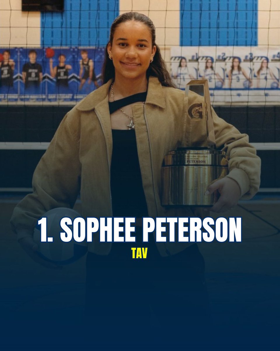 PrepVolleyball's tweet photo. Texas is the largest of the lower 48 contiguous states, and nowhere is there more prep volleyball talent, so logically it's also the biggest list out of all of our regional player rankings!

🔗: https://t.co/dUTtQaDI6r https://t.co/LbZqkowU1X