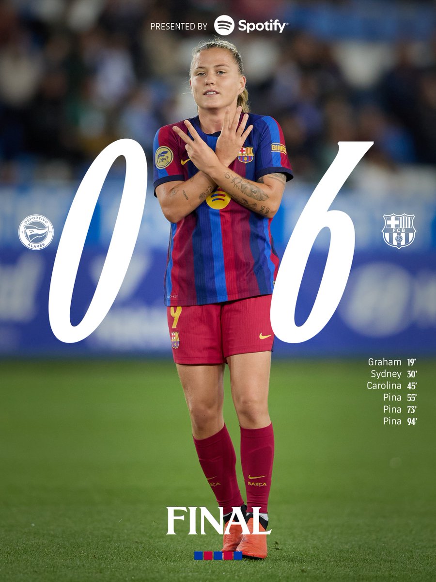 FCBfemeni's tweet photo. TREEEES PUNTS MÉS! 💪 https://t.co/tqFDI7VKCA