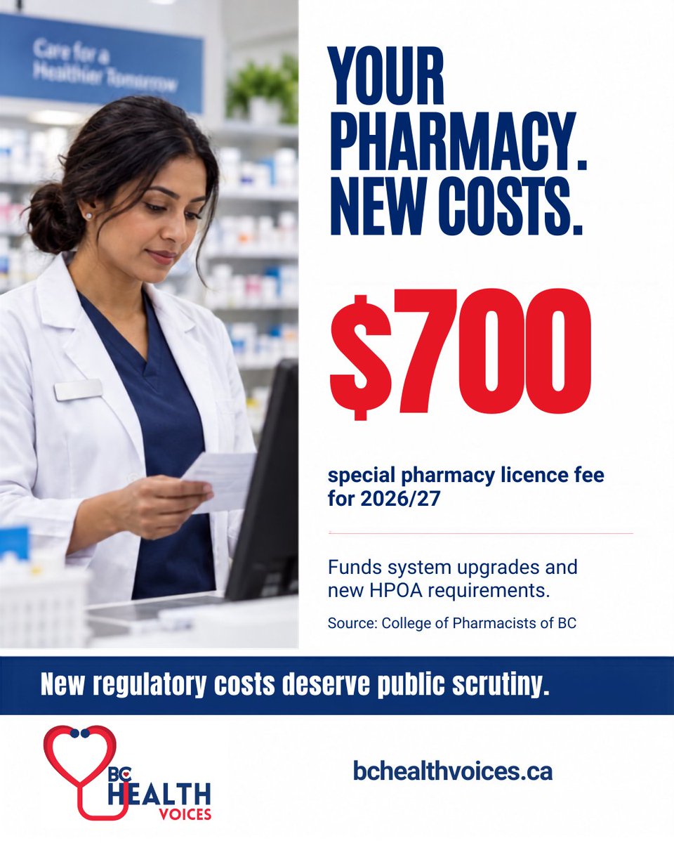 bchealthvoices's tweet photo. BC's pharmacy regulator lists a $700 special pharmacy licence fee for 2026/27: system upgrades and new HPOA requirements.

Not a patient charge. How will care improve?

Fee notice: https://t.co/GGowJUjsj4

#Bill36 https://t.co/RHm14fWFkz