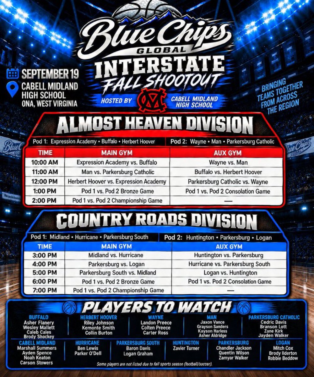 WvReignHoops's tweet photo. @CoachReignMaker will be in the building to evaluate talent and to talk @BigShotsGlobal West Virginia Reign Elite basketball with interested parents and players 😈 https://t.co/ehR8pDBkQ2