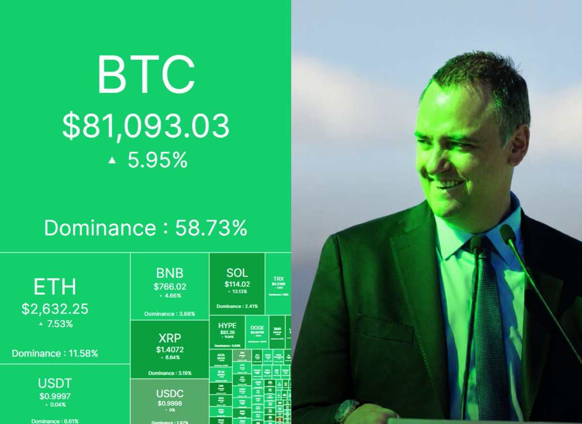BuhoCrypt0x's tweet photo. https://t.co/4xdva9zzt6