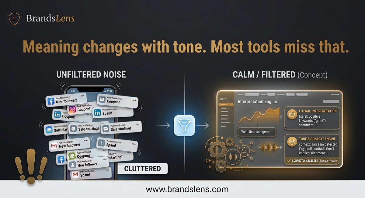 BrandsLens's tweet photo. A sarcastic comment, read correctly instead of misread as praise.

That single difference is the entire foundation of whether monitoring actually works. https://t.co/C3x3WKL39A