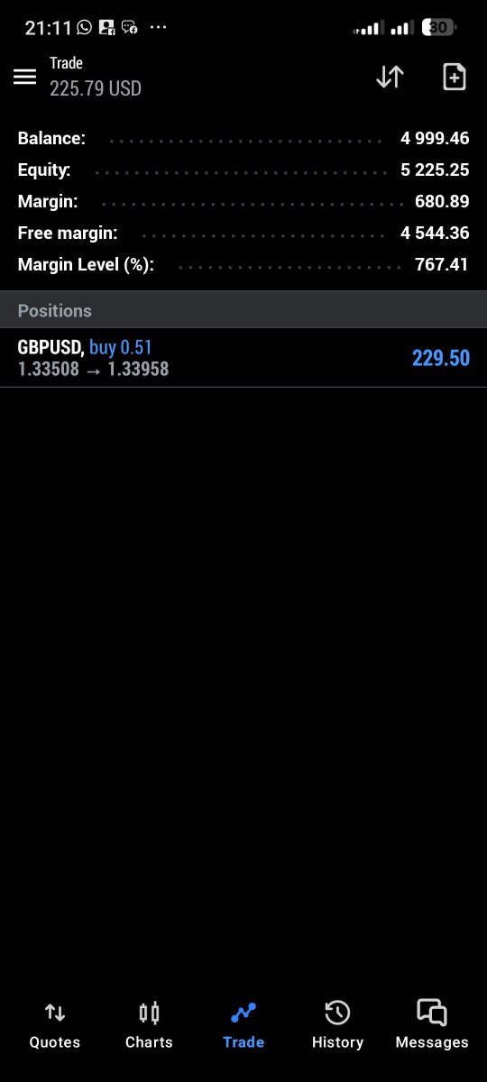 cryptowrldx9's tweet photo. My analysis on GBPUSD 
Target: 6.5RR
insha'Allah 🙏 https://t.co/j12AhyxMGG