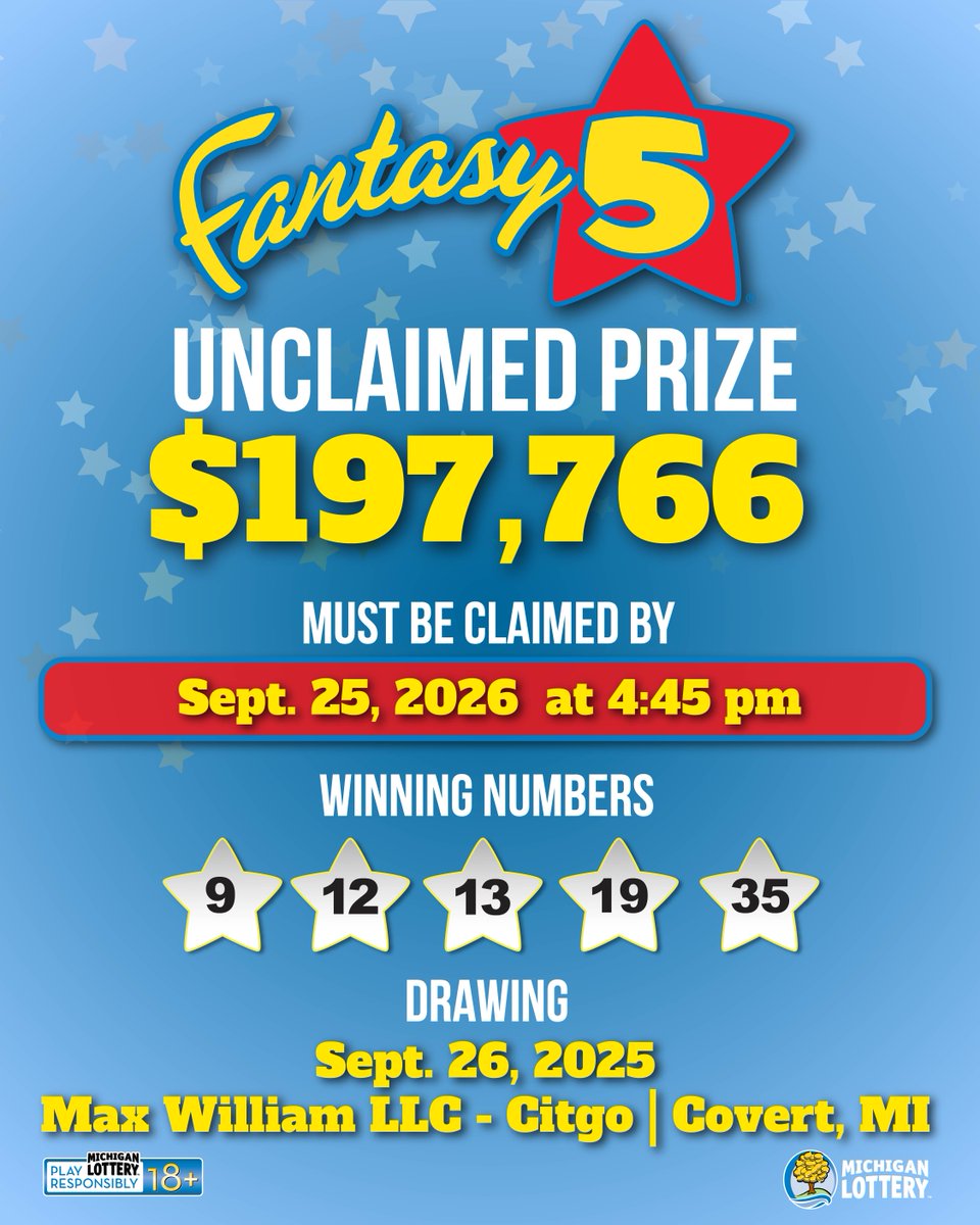 Unclaimed prize graphic for the Michigan Lottery's Fantasy 5 game. The image shows an unclaimed prize amount of $197,766. It states the prize must be claimed by September 25, 2026, at 4:45 p.m. The winning numbers from the drawing are 9, 12, 13, 19, 35. The drawing was on September 26, 2025, and the ticket was sold at Max William LLC - Citgo in Covert, MI. Michigan Lottery and responsible gaming logos are present.
