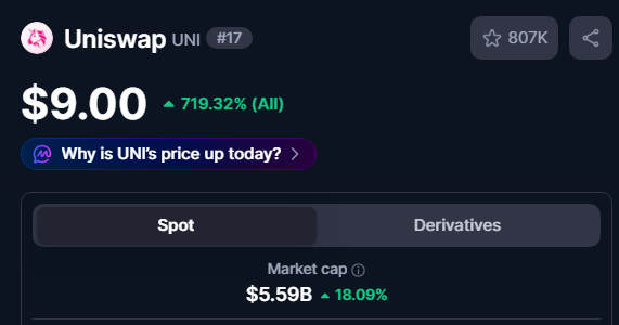 herewegoboom's tweet photo. Here's a look at Opensea $SEA marketcap (if they ever TGE):

Opensea currently does about 1% of @Uniswap's volume (30d). $UNI is at 5.6b so $SEA would be about 50m.

@dfinzer got @zjbrenner and @chrismaddern looking like retarded monkeys pedaling his bullshit company. https://t.co/fpvZVovjJN
