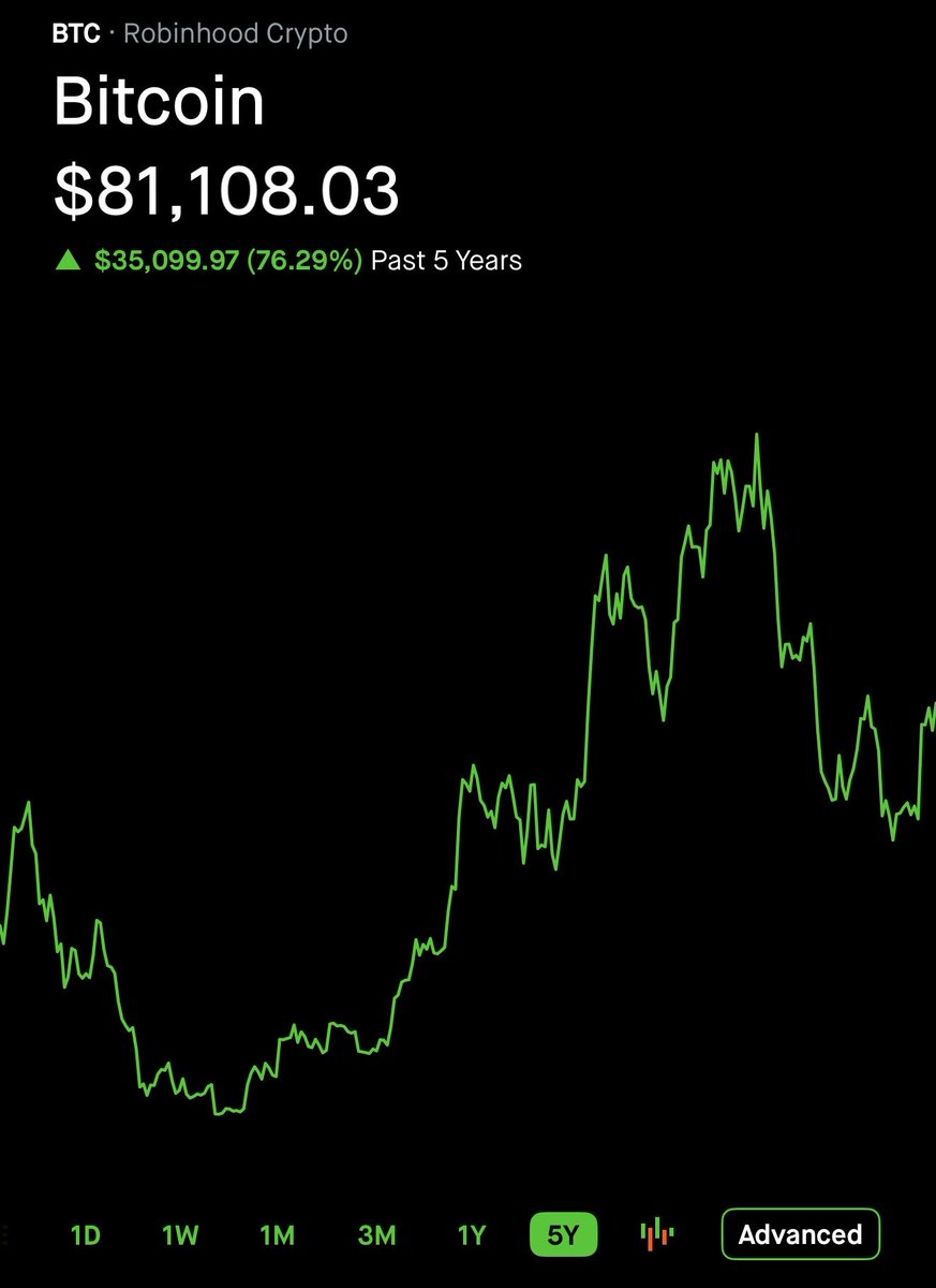 MichaelAlmeidaX's tweet photo. $ASST If you close your eyes, you can clearly see that these charts are identical. And, if I'm not mistaken, @mikealfred was pumping this around $100 pre-split. Only $70+ to go before breakeven for the diamondhanders. 💎🤚🏼 Go team! https://t.co/SB0nXEWc50