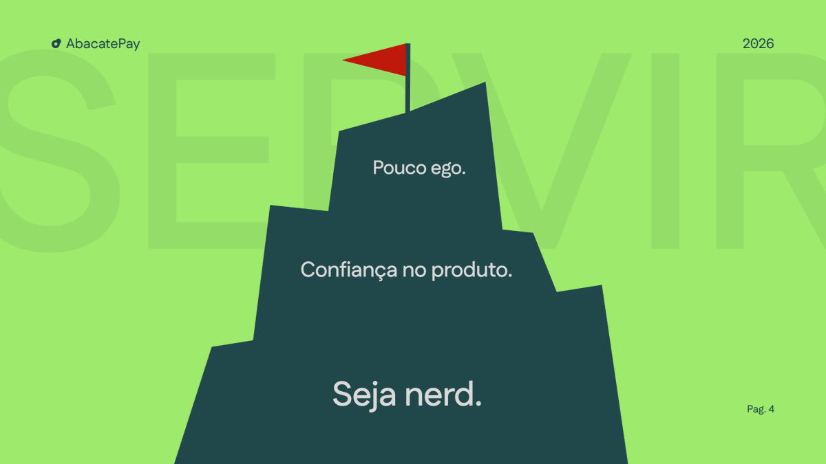 daniellimae's tweet photo. Um dos slides que passei pro time hoje. https://t.co/bC8vflt605