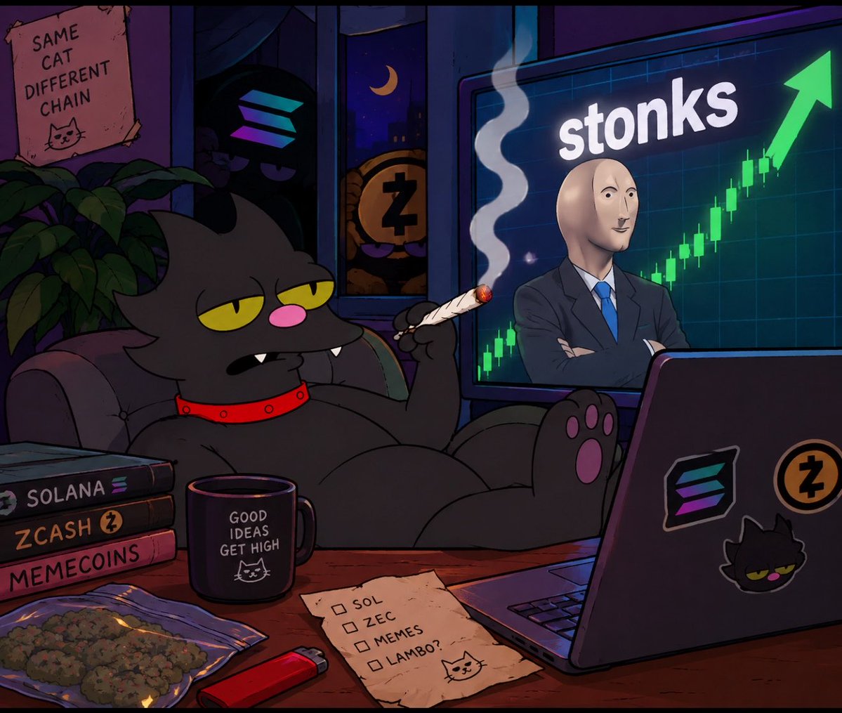 StonedCat0nSol's tweet photo. Stoned Cat studying the meta 📈 📊 https://t.co/E6nDFhgw7t