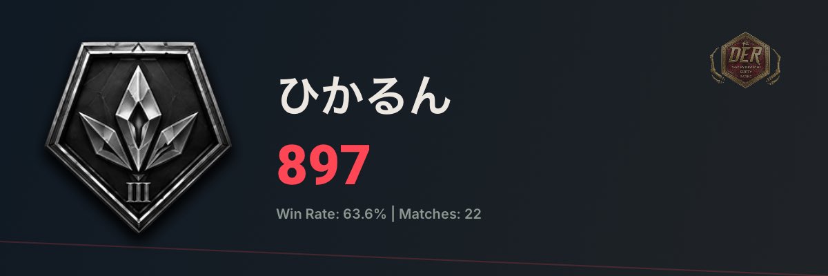 ojihi3's tweet photo. DER最終日お疲れ様でした。
サバ100位内 or 総合50位内狙ってたけどどちらもギリギリ入れずでした、残念😭

もっと上手くなって出直ししてきます！ 
運営の皆さん、マッチした皆さんありがとうございました🙇‍♂️
#DER https://t.co/ypNbaAVAIO