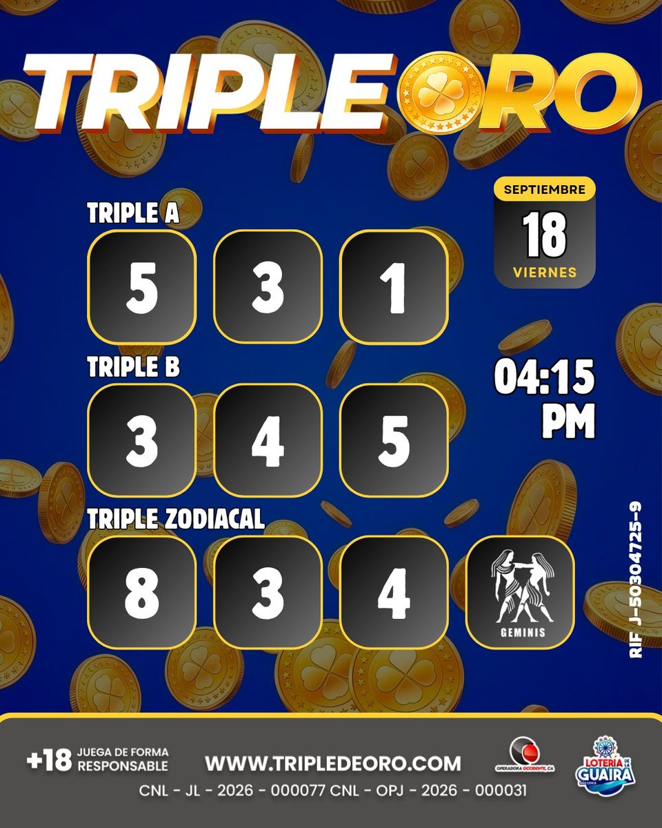 TripleDeOro's tweet photo. 🎯 ¡RESULTADOS DEL DÍA! | 18/09/2026
⏰ Sorteo 04:15 PM
¡Muchas felicidades a todos los ganadores de hoy! 🎉
¡Que la buena suerte siga acompañándote! 🍀
📲 Consulta los resultados en vivo aquí:
🌐 https://t.co/GAi0GpLni6
#tripleoro #triple #resultados https://t.co/6TDVLLKj8R