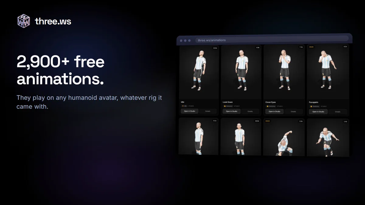 A three.ws card reading '2,900+ free animations.' beside a browser window showing the three.ws animation library: a grid of the same 3D character performing different clips, including idle, look down, cover eyes, facepalm and a crouching kick