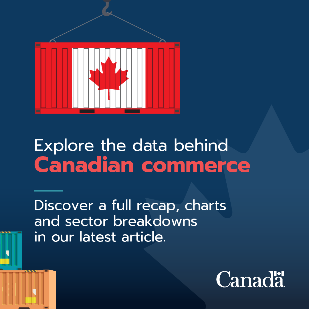 CanadaTrade's tweet photo. Ever wonder how global trade shifts affect Canada? From tech services to clean energy, Canadian businesses are reaching new markets. 📈
Read the highlights of Canada’s #StateOfTrade 2026 report!
🔗https://t.co/4MNrG4X1iH https://t.co/sWwbQccYKe