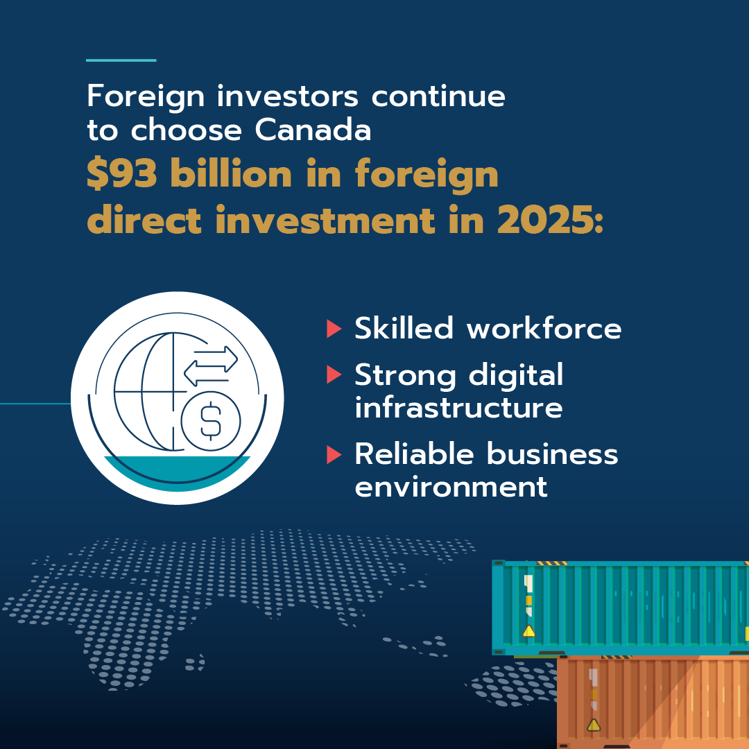 CanadaTrade's tweet photo. Ever wonder how global trade shifts affect Canada? From tech services to clean energy, Canadian businesses are reaching new markets. 📈
Read the highlights of Canada’s #StateOfTrade 2026 report!
🔗https://t.co/4MNrG4X1iH https://t.co/sWwbQccYKe