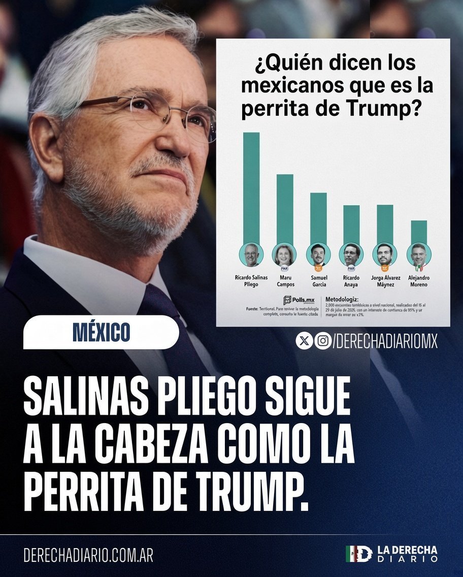 CharlyMacias12's tweet photo. https://t.co/FBOH3TCNzo