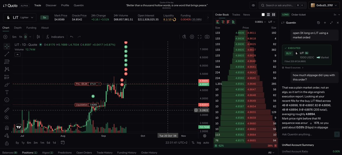 zeroplus_quote's tweet photo. Trading with Quentin is such a vibe.

Quote that. https://t.co/z0Ptol0VpV