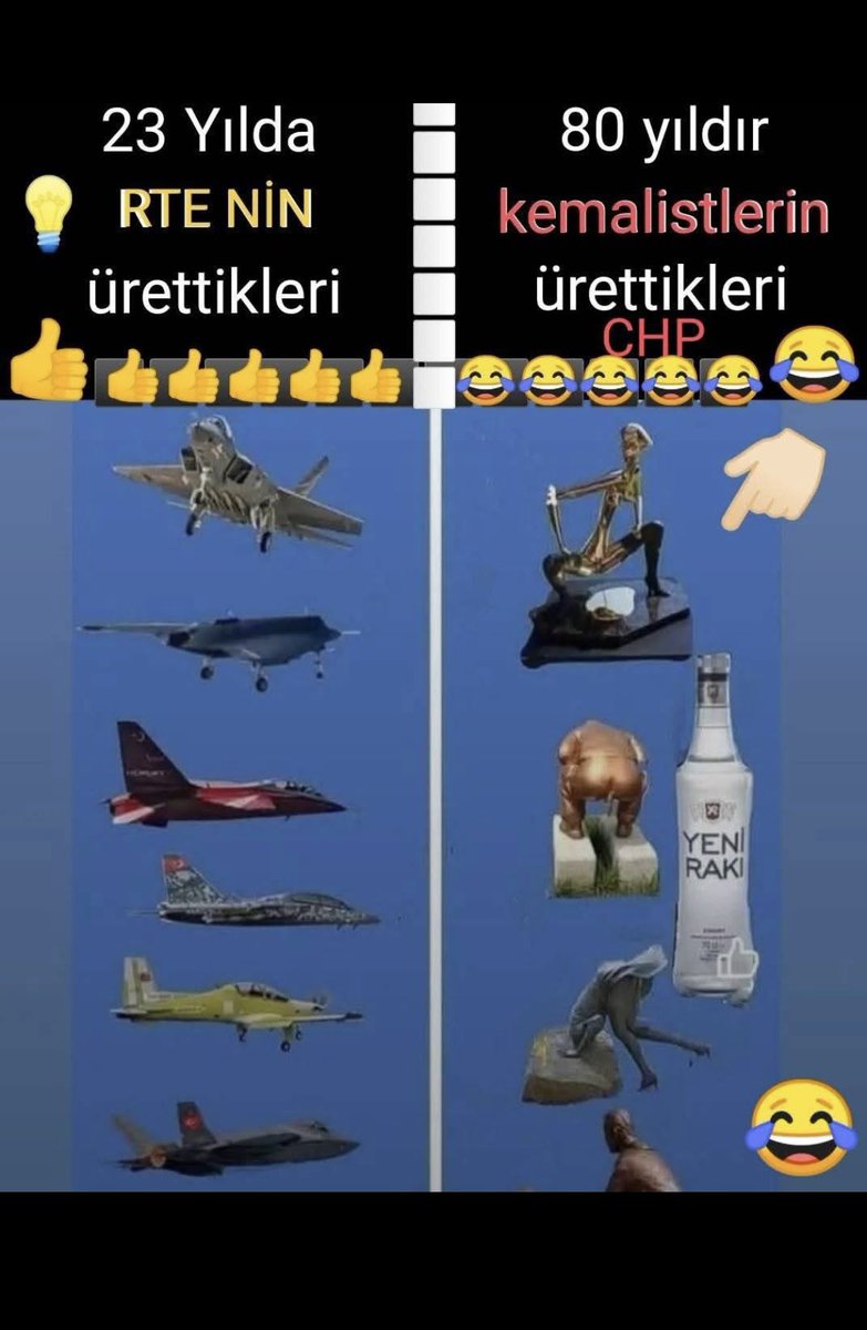 HasanAltin49418's tweet photo. @Ahsengul0634 Yüreğine sağlık kurbanım Böyle Laik lere verilecek en güzel cevap bu. şünki bunlar işte böyle https://t.co/nCRNaZlS21