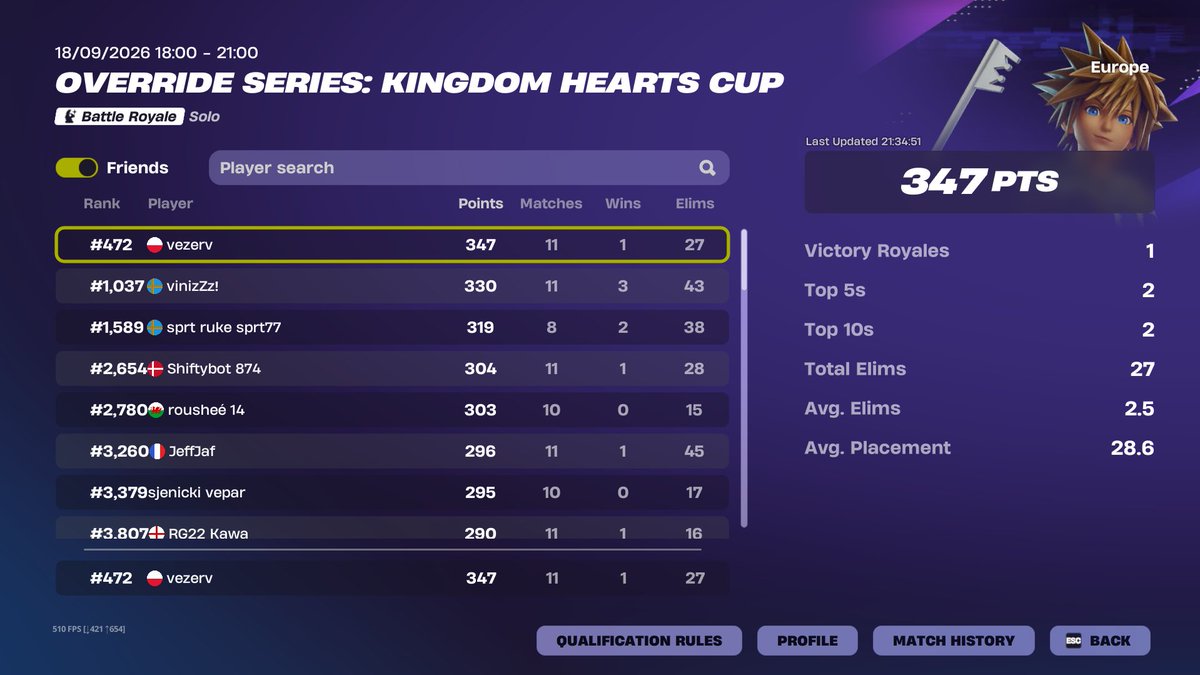 realvezerv's tweet photo. i am so sexy just got myself the best Fortnite skin in the world i am so ready for solo fncs about to be great. https://t.co/8hZjXTlLy9
