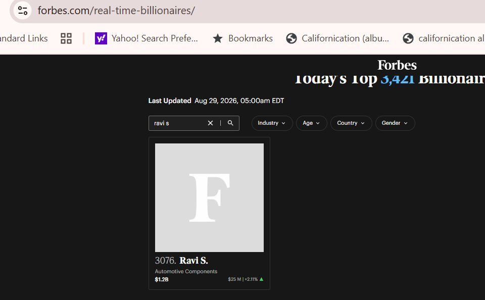 deccankingdakj's tweet photo. @VellalarWorld @OmMurugan95 @kammauniverse @ajithku19880585 Top 10 forbes rich in india .nadar 1 kamma 1 ..kvg no where in list ..richest billionaire in Coimbatore is kamma https://t.co/utjKPSXnoS