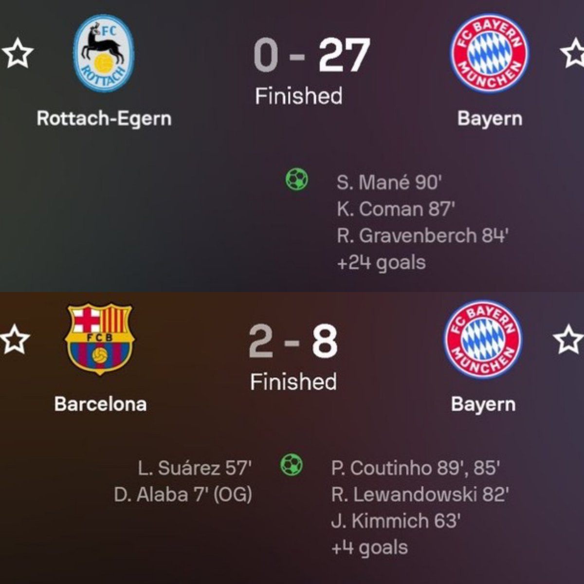 RexCity01's tweet photo. Bayern Munich against small teams is just pure bullying they never take it easy 😭😭 https://t.co/S3DJzr2AMY