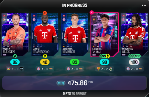 WizardOfFire007's tweet photo. @NepentheZ final life at 480 missing because upamecano got himself pointlessly booked and as a result missed by 5 points https://t.co/3KAebjlGaB