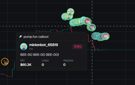 minions_token's tweet photo. Step 1: Minions are back posting callouts. https://t.co/2jk5v5nC5g