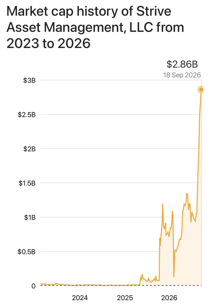 NeauTrades tweet picture