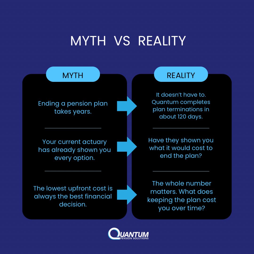 quantpsolutions's tweet photo. What if some of what you’ve been told about your pension plan isn’t the whole story?

We’ve ended hundreds of plans. And we’ve seen what gets missed along the way.

It may be time for a second look. https://t.co/UarHqqZEFO