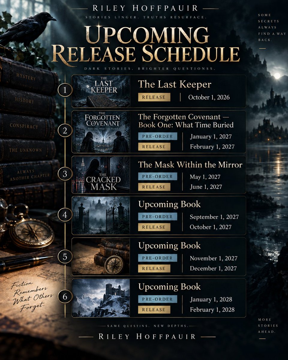RileytheAuthor's tweet photo. What the Future looks like 

https://t.co/bPR1vAm6GM

Don't forget to sign up for my mailing list and get your free book.

#ShamelessSelfPromoFriday #writers #indieauthors #creatives #poets #artists #links #ShareThisPost #books #poems #music #art #vlogs #blogs #WIP #projects
#writerslift #writingcommunityx #booktwitter #foryou #viral #trending