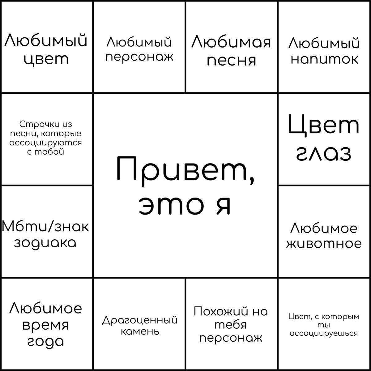 exisleyy's tweet photo. не много обо мне (+оригинал, вдруг и вы захотите сделать) https://t.co/Mk76OZQBE0
