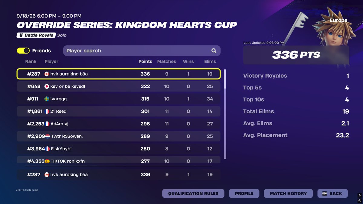 reallaky44's tweet photo. skin cup🏆 https://t.co/TU9Gjz5cTz