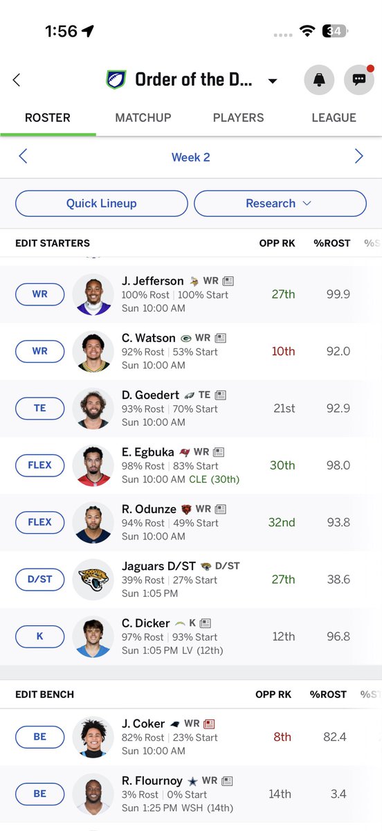 Wonggerz's tweet photo. Need help with which WRs to start/sit…
J. Jefferson ✅ automatic pretty much
C. Watson- traditionally boom or bust
Egbuka-baker looked rough
Odunze- Williams looked good but fav’d the RB, good match up
Coker - just had the best game of his career, eh match up
#fantasyfootball https://t.co/xNvpouBIbo