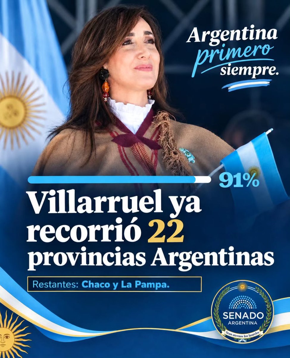 VVNoticiasX's tweet photo. Victoria Villarruel ya recorrió 22 provincias desde el inicio de su gestión en diciembre de 2023, cumpliendo con su compromiso de dar visibilidad institucional e interactuar directamente con las economías regionales, festividades populares y cultos de cada rincón de la Patria 🇦🇷 https://t.co/wJwnobCeyj