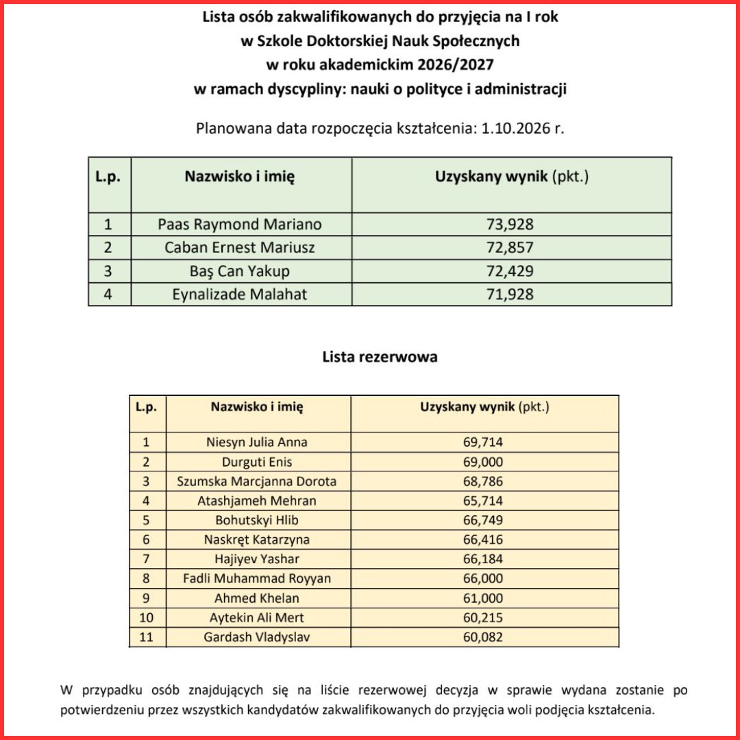 Wlodek_Skalik's tweet photo. Nie, to nie uczelnia w Kairze. To uczelnia w Polsce, Poznaniu. Taśmowa produkcja „doktorów”. Dla Polaków miejsc oczywiście zabrakło. Żądamy natychmiastowej interwencji Ministerstwa Nauki i Szkolnictwa Wyższego. https://t.co/rmI8fsGbpx