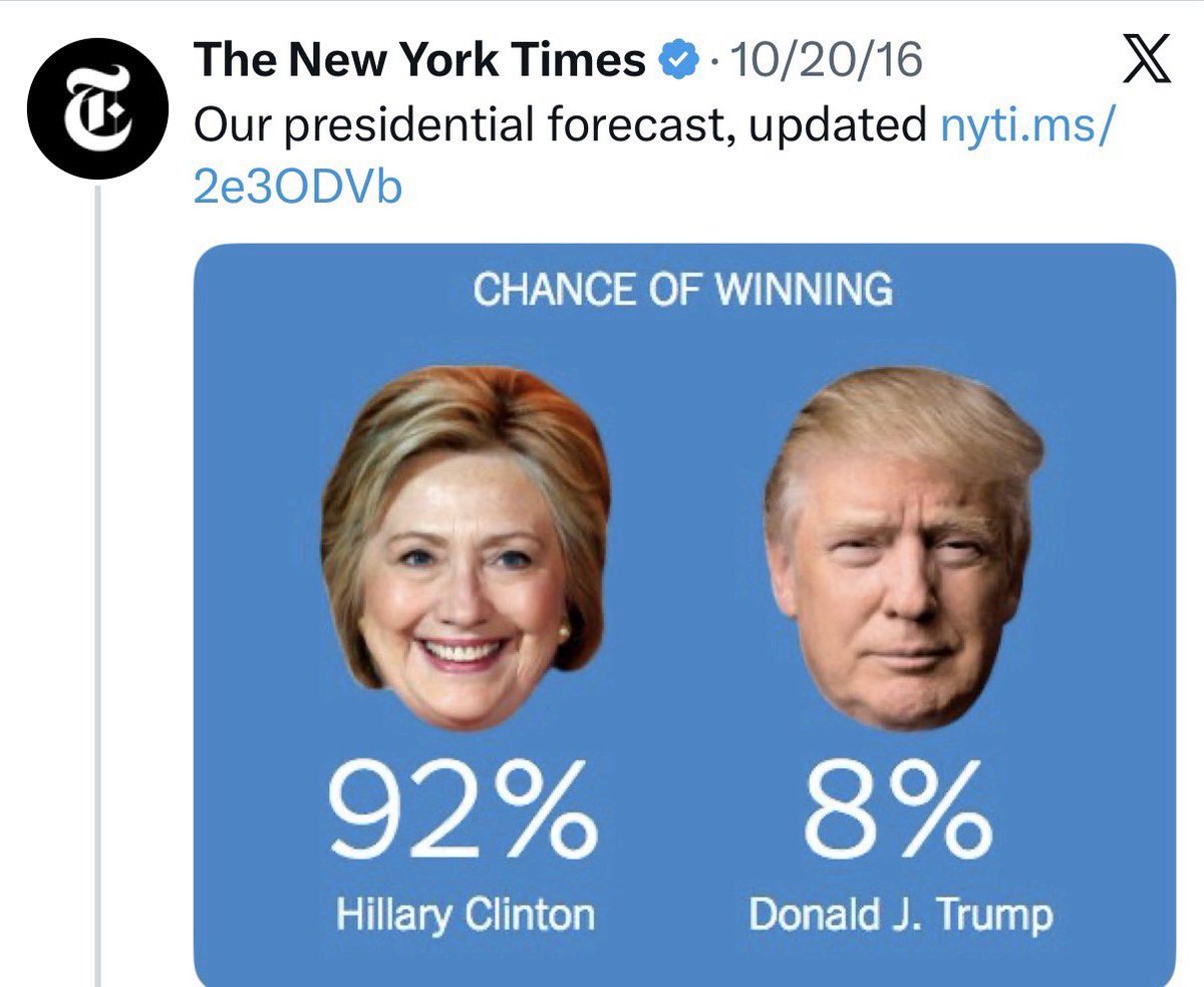 libsoftiktok's tweet photo. Polls are predicting Democrats will win the House
But remember this prediction? 😂
Anything can happen.
We can win if everyone GETS OUT AND VOTES!
Can’t wait to watch it live👇🏻 https://t.co/qjovz72tI6