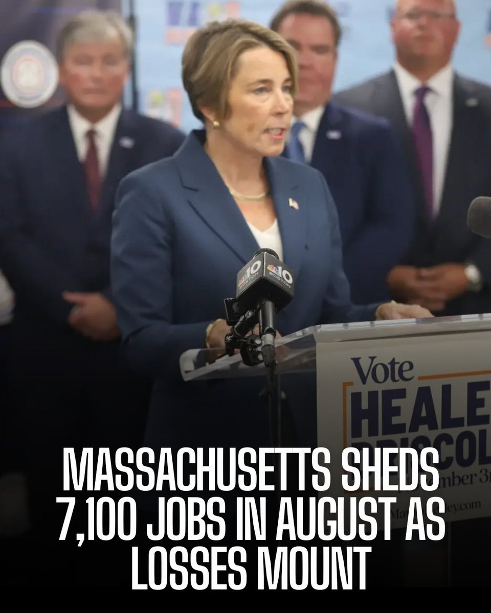 FallRiverReport's tweet photo. Massachusetts lost 7,100 jobs in August, bringing two-month losses to about 11,100 and nearly offsetting gains since last September, even as the unemployment rate fell to 4.3%. https://t.co/Q7beZafW0m