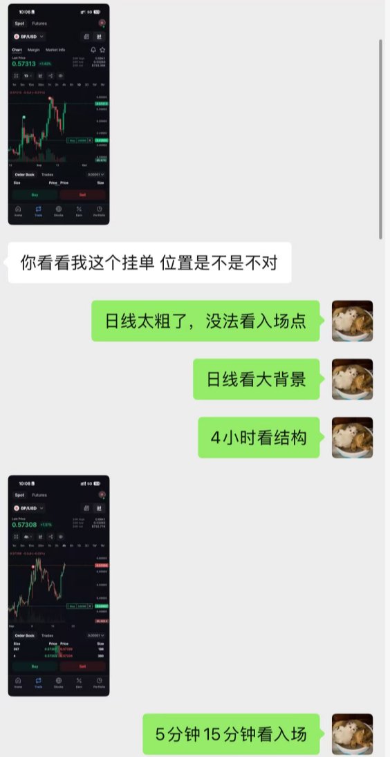 Ray_Lei_Crypto's tweet photo. 今早朋友问我一个开单手法的问题，如图。

其实做单真的不复杂：
1. 大级别看背景，是否存在趋势，选择开单倾向
2. 中间级别看结构，寻找结构上有胜率优势的支撑点
3. 小级别寻找入场时机

入场根据自己的风险偏好来，并没有一个精准的价位，而是一个价格区间，所以这里有个交易成功率和胜率的平衡。

以损定仓，以损（盈亏比）选择入场价位
图中没有说的是：接近入场价位时，观察k线形态的强弱，以此提高自己的胜率